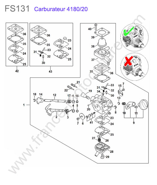 Carburateur 4180/20 STIHL FS131
