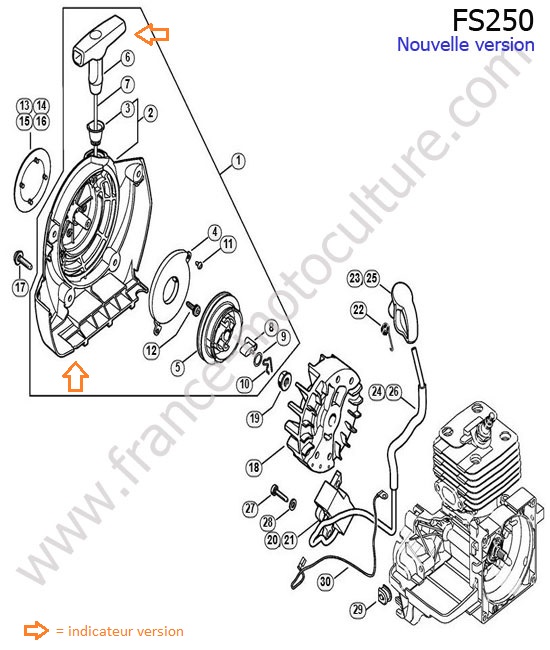Lanceur / allumage 1 STIHL FS250