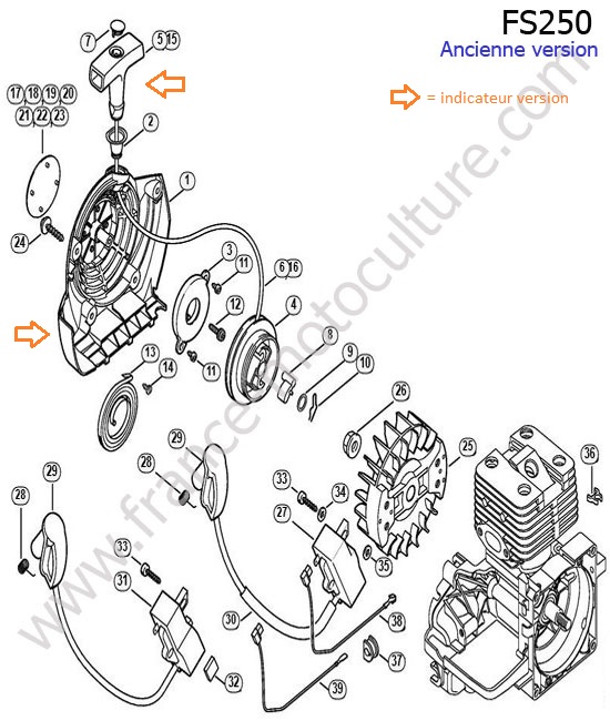 Lanceur / allumage 2 STIHL FS250