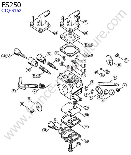 Carburateur c1q-s162 : STIHL - FS250