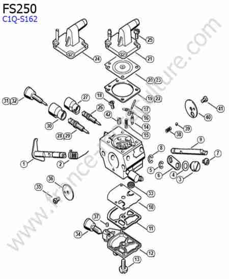 STIHL - FS250 : Carburateur c1q-s162