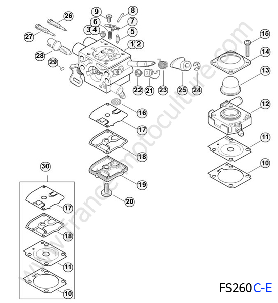 STIHL - FS260C : Carburateur 1