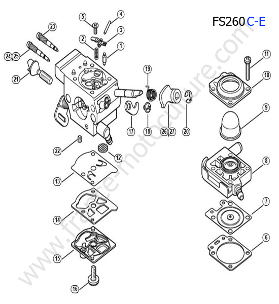 STIHL - FS260C : Carburateur 2
