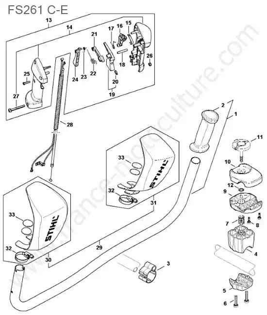 Schema assemblage (Poignee) de STIHL FS261-1 Vue éclatée (Poignee) pour STIHL - FS261-1
