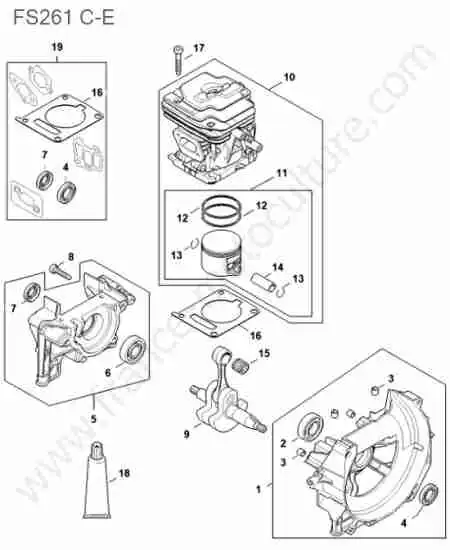 STIHL - FS261-1 : Cylindre / piston / vilebrequin
