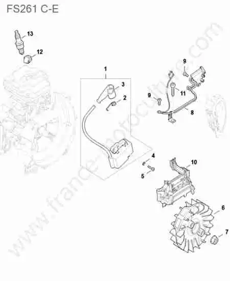 STIHL - FS261-1 : Allumage 