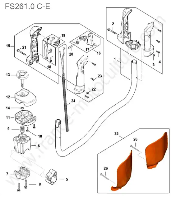 Vue éclatée (Poignee) pour STIHL - FS261-2