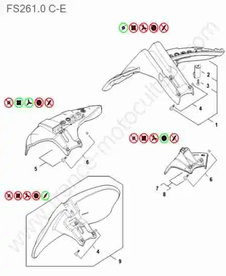 STIHL - FS261-2 : Protection