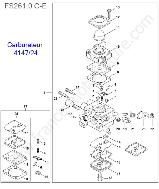 Vue éclatée (Carburateur 4147/24) pour STIHL - FS261-2