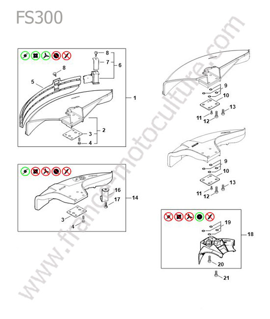 Protection STIHL FS300