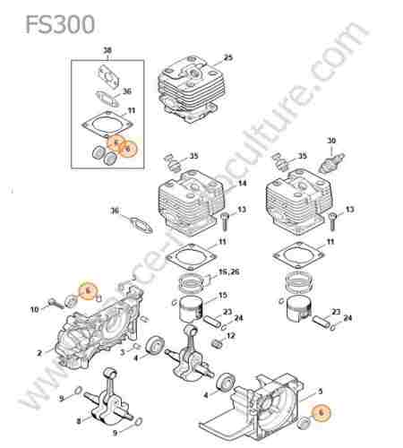 STIHL - FS300 : Cylindre / piston / vilebrequin