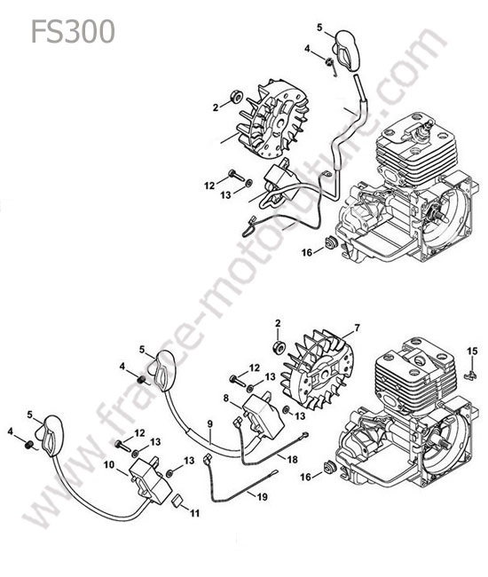 Allumage STIHL FS300