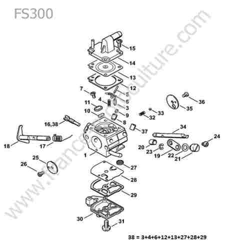 STIHL - FS300 : Carburateur c1q-s51
