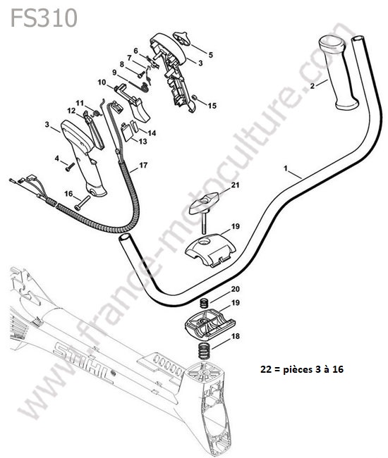 Poignee / accelerateur STIHL FS310