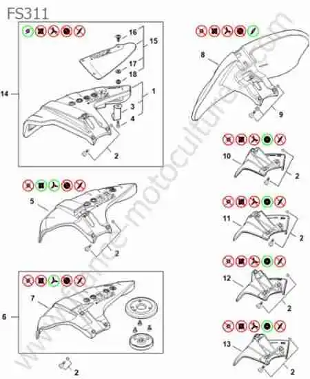 STIHL - FS311 : Protection