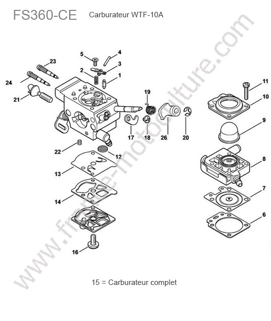 STIHL - FS360-CE : Carburateur wtf-10