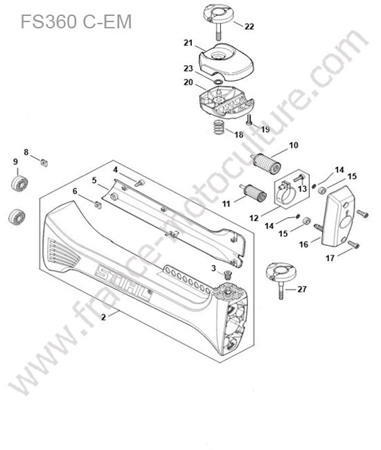 STIHL - FS360-CEM : Antivibrations
