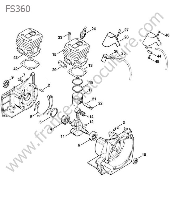 STIHL - FS360 : Piston / cylindre / vilebrequin