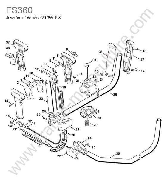 Poignee 3 STIHL FS360