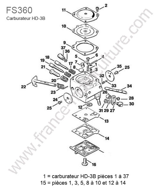Carburateur hd3b STIHL FS360