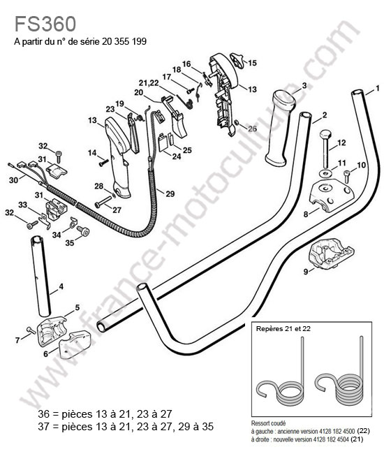 Poignee 1 STIHL FS360