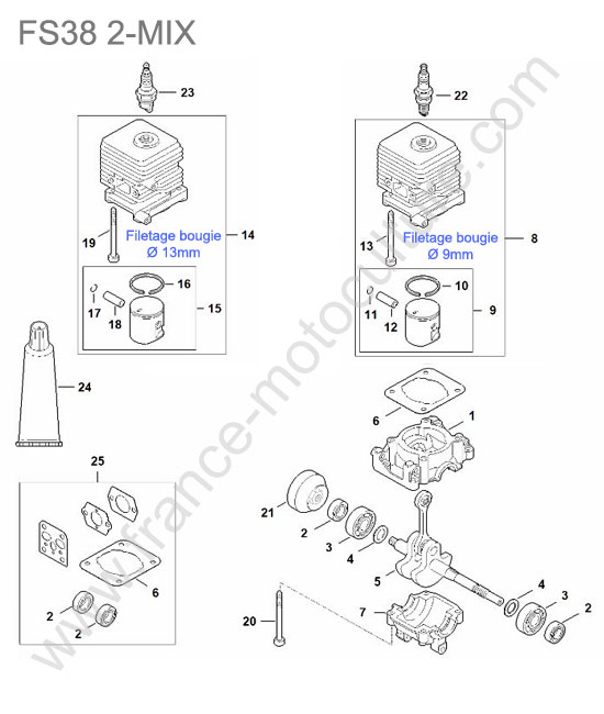 Cylindre / piston / vilebrequin STIHL FS38-2MIX