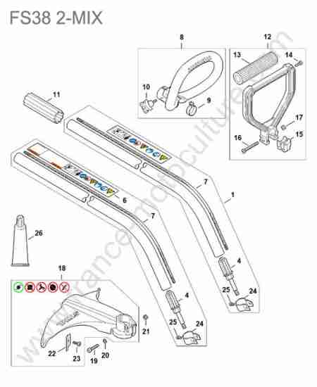 STIHL - FS38-2MIX : Tube / poignee