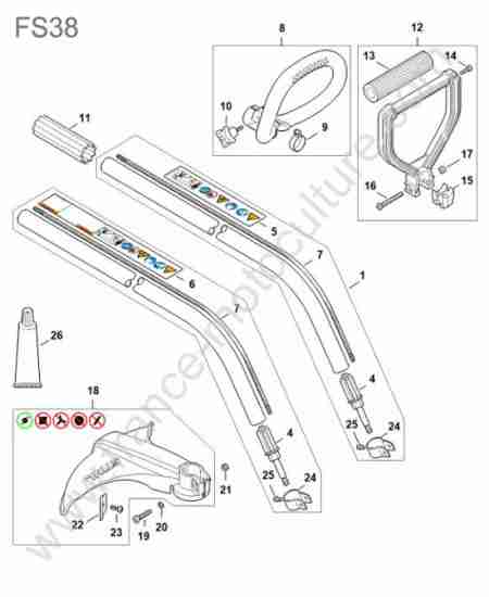 STIHL - FS38 : Tube / poignee