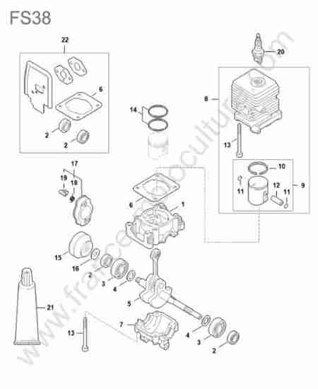 STIHL - FS38 : Cylindre / piston / vilebrequin
