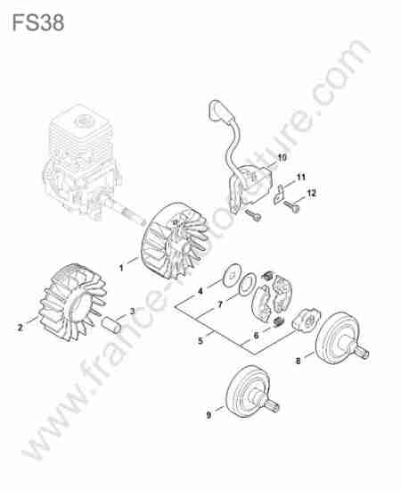 STIHL - FS38 : Embrayage / allumage