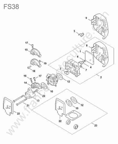 STIHL - FS38 : Filtre a air