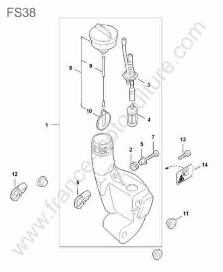 STIHL - FS38 : Reservoir