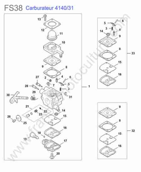 STIHL - FS38 : Carburateur 414031