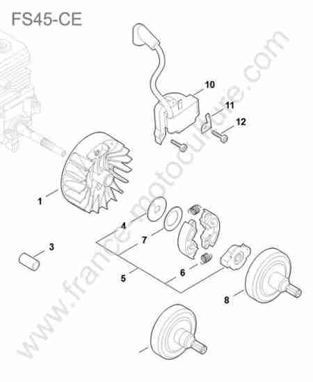 STIHL - FS45-CE : Embrayage / allumage