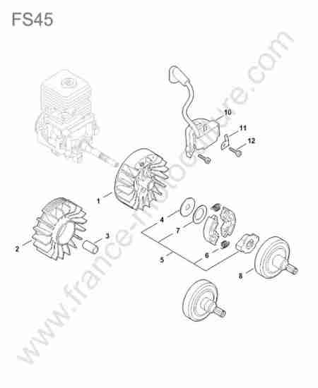 STIHL - FS45 : Embrayage / allumage