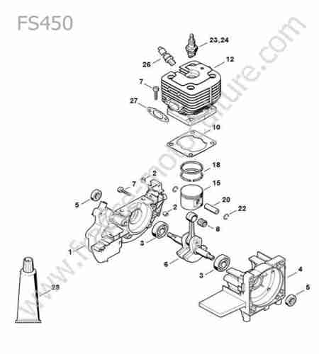 STIHL - FS450 : Piston / vilebrequin / cylindre