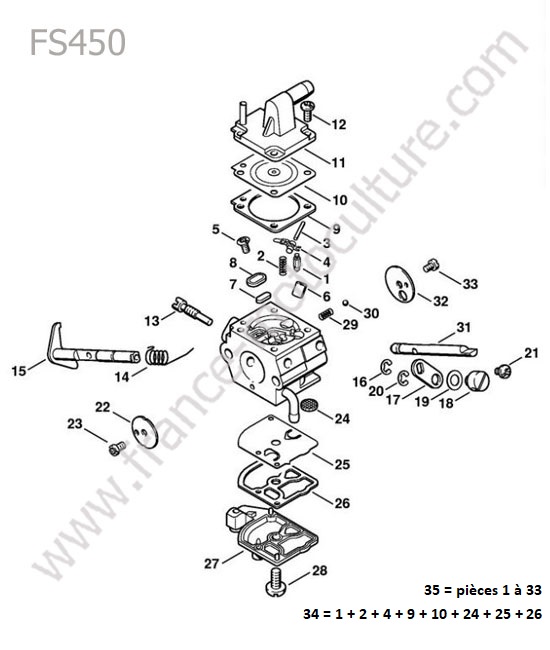Carburateur c1q-s34h STIHL FS450