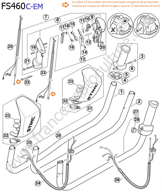 Vue éclatée (Poignée / accelerateur) pour STIHL - FS460 Poignée / accelerateur STIHL FS460
