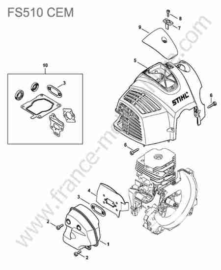 STIHL - FS510 : Silencieux / capot