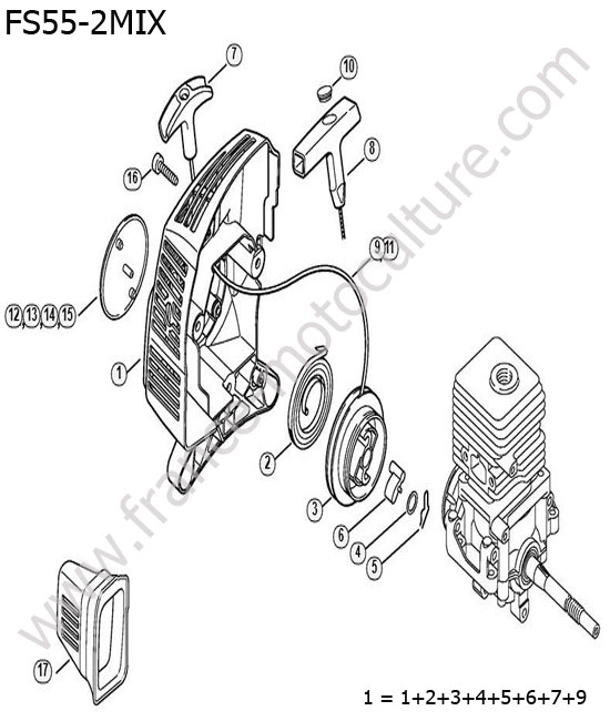 Lanceur STIHL FS55-2MIX