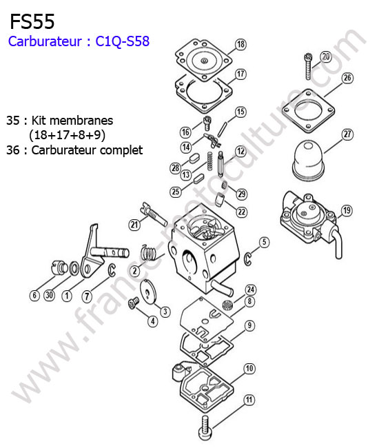 Carburateur 3 : STIHL - FS55