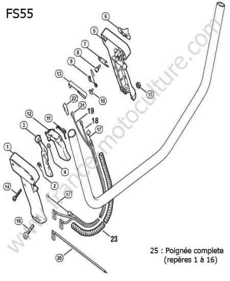 STIHL - FS55 : Poign�e