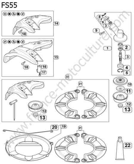 STIHL - FS55 : Renvoi / protection