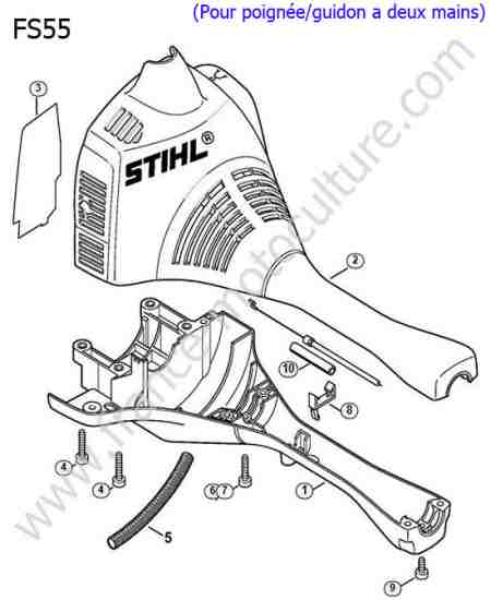 STIHL - FS55 : Carter
