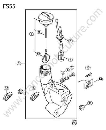 STIHL - FS55 : Reservoir