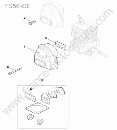 STIHL - FS56-C : Echappement