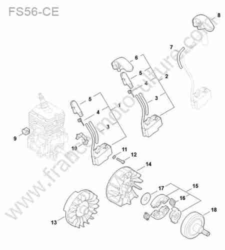 STIHL - FS56-C : Allumage / embrayage