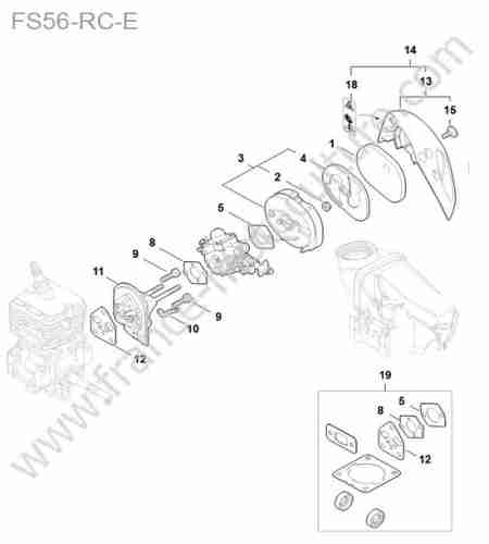 STIHL - FS56-RC : Filtre air