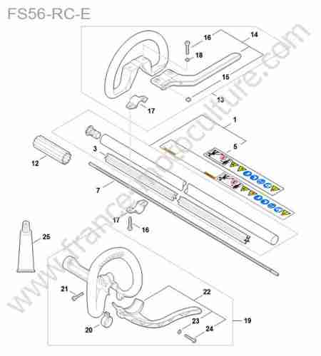 STIHL - FS56-RC : Tube  poignee
