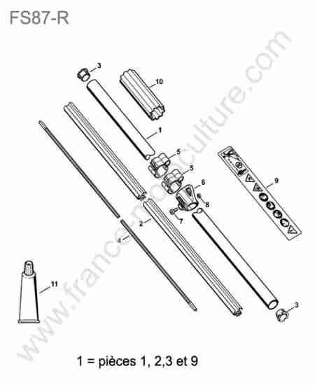 STIHL - FS87-R : Tube